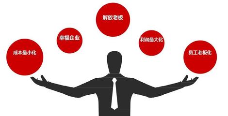 激发主人翁精神 如何引导员工像企业家一样思考企业运营